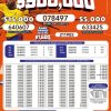 Lotto 3437 Boletín Oficial