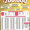 Lotto 3441 Boletín Oficial