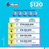 MiLoto 570 Boletín Oficial