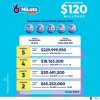 MiLoto 576 Boletín Oficial