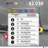 ColorLoto 207 Boletín Oficial