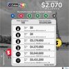 ColorLoto 211 Boletín Oficial