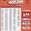 Lotería Nacional 7422 Boletín Oficial