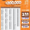 Lotería Nacional 7427 Boletín Oficial