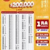 Lotería Nacional 7430 Boletín Oficial