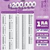 Lotería Nacional 7433 Boletín Oficial
