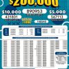 Lotto 3448 Boletín Oficial