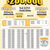 Lotto 3454 Boletín Oficial