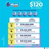 MiLoto 591 Boletín Oficial