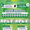 Pozo Millonario 1242 Boletín Oficial