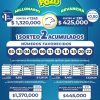 Pozo Millonario 1243 Boletín Oficial