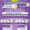 Pozo Millonario 1245 Boletín Oficial