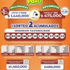 Pozo Millonario 1246 Boletín Oficial