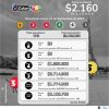 ColorLoto 220 Boletín Oficial
