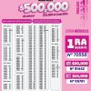 Lotería Nacional 7437 Boletín Oficial