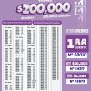 Lotería Nacional 7441 Boletín Oficial