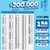 Lotería Nacional 7442 Boletín Oficial