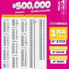 Lotería Nacional 7443 Boletín Oficial