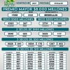 Lotería del Cauca 2627 Boletín Oficial