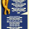 Lotería del Tolima 4189 Boletín Oficial