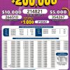 Lotto 3460 Boletín Oficial