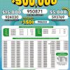 Lotto 3461 Boletín Oficial