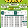 Lotto 3462 Boletín Oficial