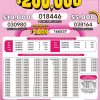 Lotto 3466 Boletín Oficial