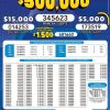 Lotto 3467 Boletín Oficial