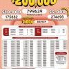 Lotto 3468 Boletín Oficial