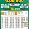 Lotto 3469 Boletín Oficial