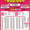 Lotto 3470 Boletín Oficial