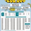 Lotto 3471 Boletín Oficial