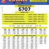 Loteria de Boyacá 4647 Boletín Oficial