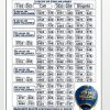 Lotería de Manizales 4977 Boletín Oficial
