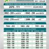 Lotería del Cauca 2631 Boletín Oficial