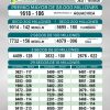 Lotería del Cauca 2632 Boletín Oficial