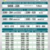 Lotería del Cauca 2634 Boletín Oficial