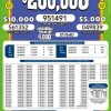Lotto 3481 Boletín Oficial