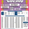 Lotto 3484 Boletín Oficial